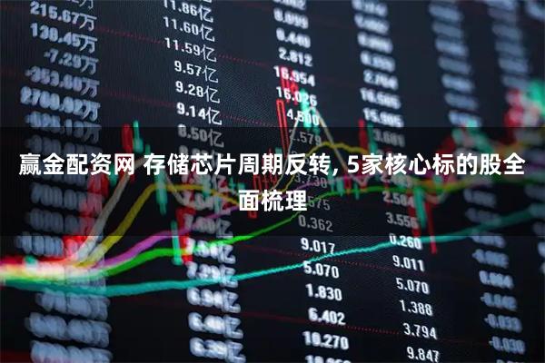 赢金配资网 存储芯片周期反转, 5家核心标的股全面梳理